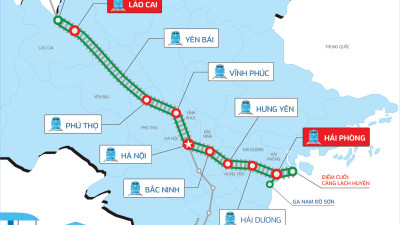 Khởi công xây dựng tuyến đường sắt Lào Cai - Hà Nội - Hải Phòng vào ngày 19/12/2025